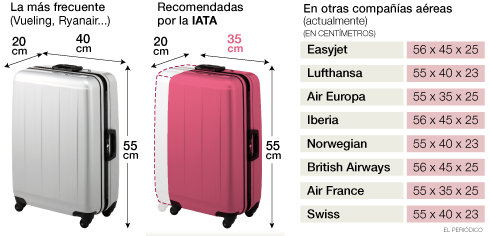 maleta de viaje 55 x 40 x 20 cm