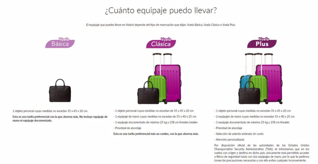 🥇 Mejores maletas de viaje Volaris 🤩 【 2023